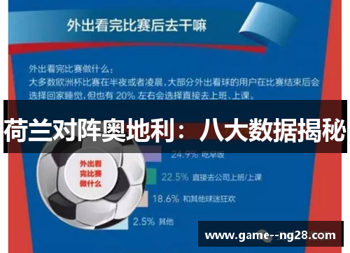 荷兰对阵奥地利：八大数据揭秘