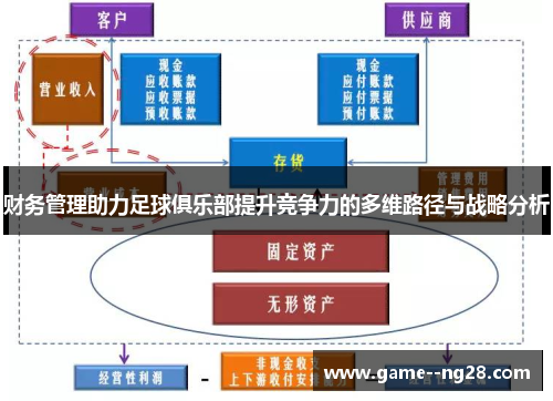 财务管理助力足球俱乐部提升竞争力的多维路径与战略分析