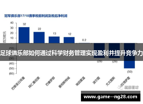 足球俱乐部如何通过科学财务管理实现盈利并提升竞争力