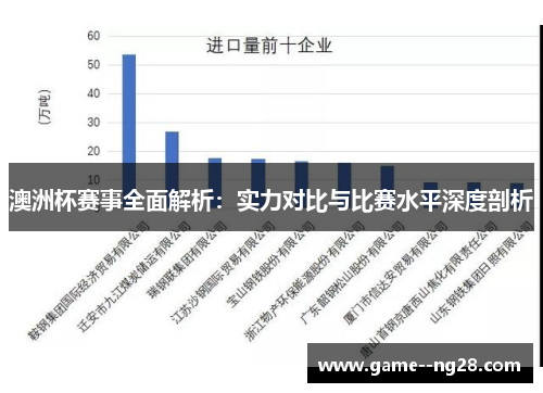 澳洲杯赛事全面解析：实力对比与比赛水平深度剖析