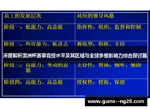 深度解析澳洲杯赛事竞技水平及其区域与全球多维影响力综合探讨篇