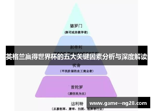 英格兰赢得世界杯的五大关键因素分析与深度解读