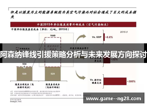 阿森纳锋线引援策略分析与未来发展方向探讨