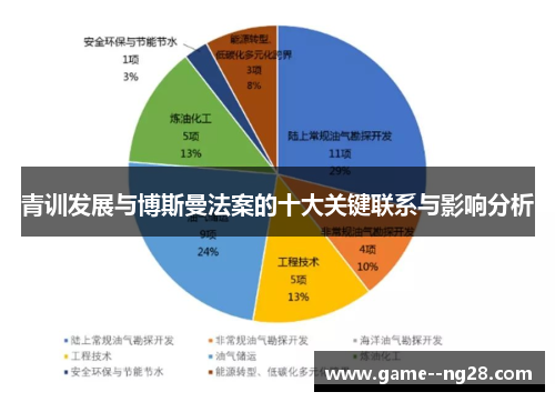 青训发展与博斯曼法案的十大关键联系与影响分析