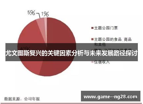 尤文图斯复兴的关键因素分析与未来发展路径探讨