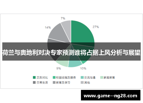 荷兰与奥地利对决专家预测谁将占据上风分析与展望