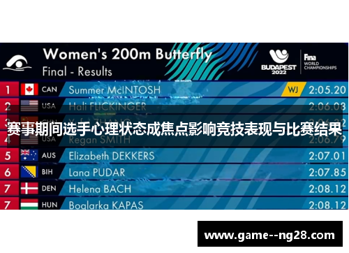 赛事期间选手心理状态成焦点影响竞技表现与比赛结果