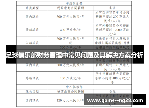 足球俱乐部财务管理中常见问题及其解决方案分析