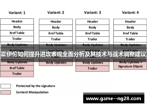 霍伊伦如何提升进攻表现全面分析及其技术与战术调整建议